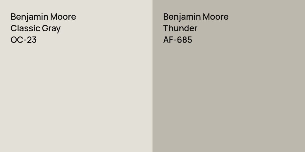 Benjamin Moore Classic Gray vs. Benjamin Moore Thunder