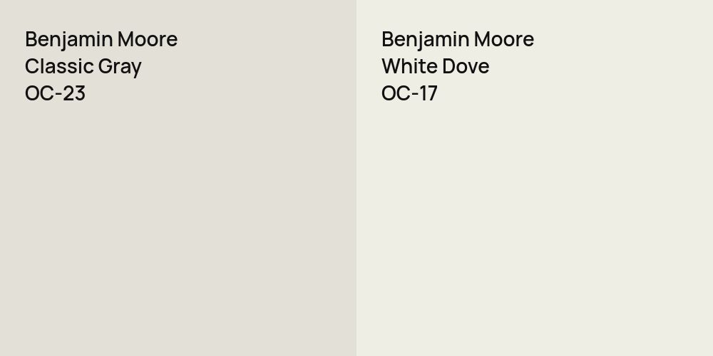 Benjamin Moore Classic Gray vs. Benjamin Moore White Dove