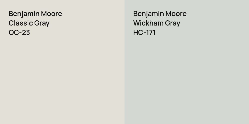 Benjamin Moore Classic Gray vs. Benjamin Moore Wickham Gray