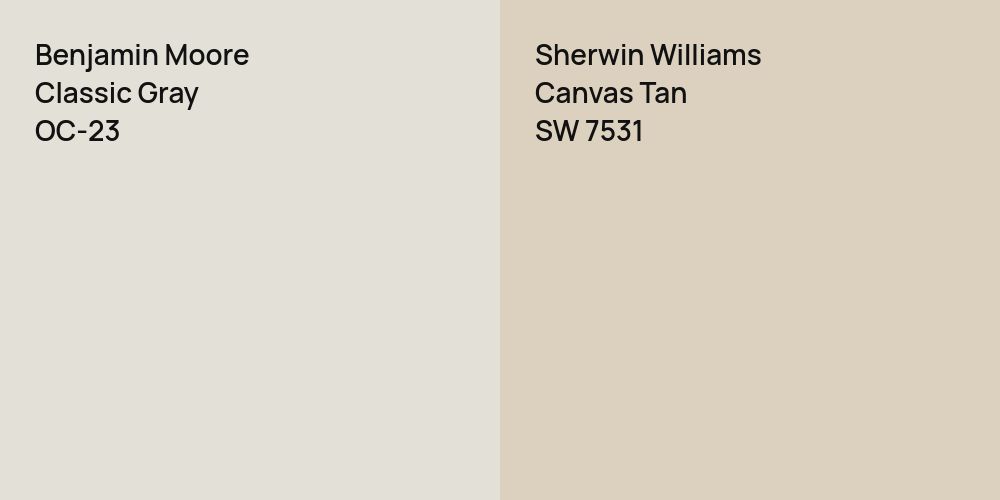 Benjamin Moore Classic Gray vs. Sherwin Williams Canvas Tan