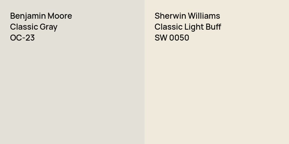 Benjamin Moore Classic Gray vs. Sherwin Williams Classic Light Buff