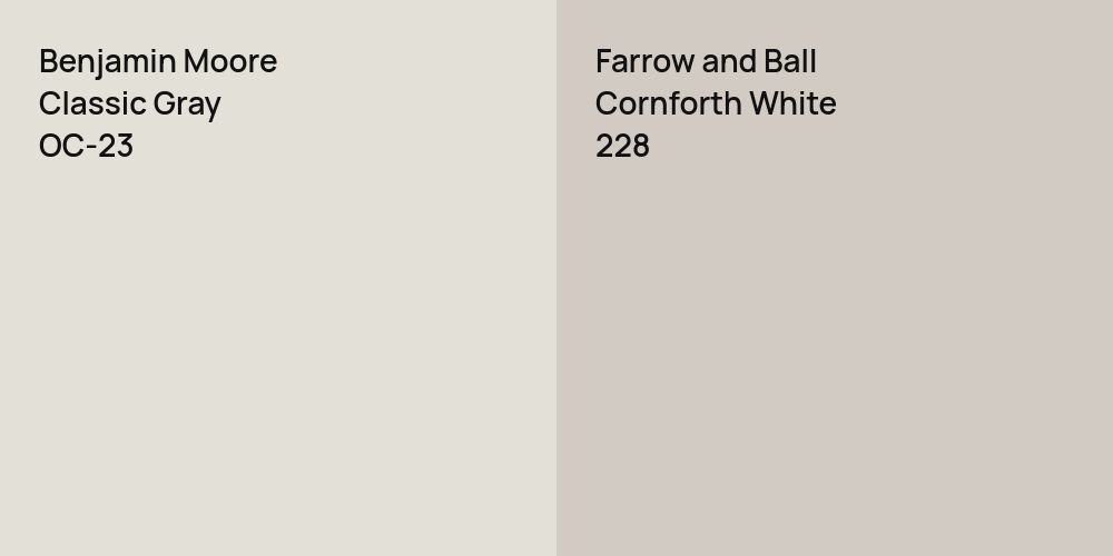 Benjamin Moore Classic Gray vs. Farrow and Ball Cornforth White