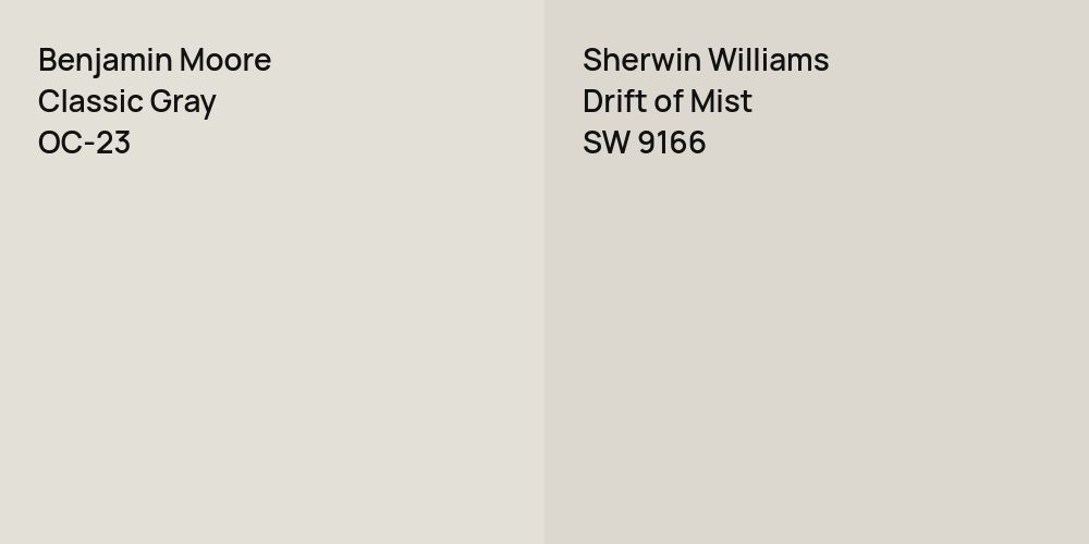 Benjamin Moore Classic Gray vs. Sherwin Williams Drift of Mist