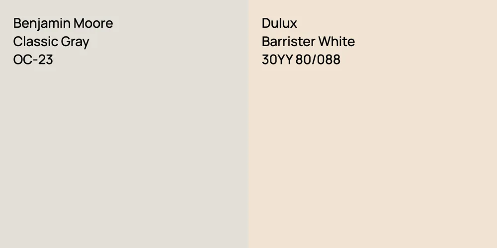 Benjamin Moore Classic Gray vs. Dulux Barrister White