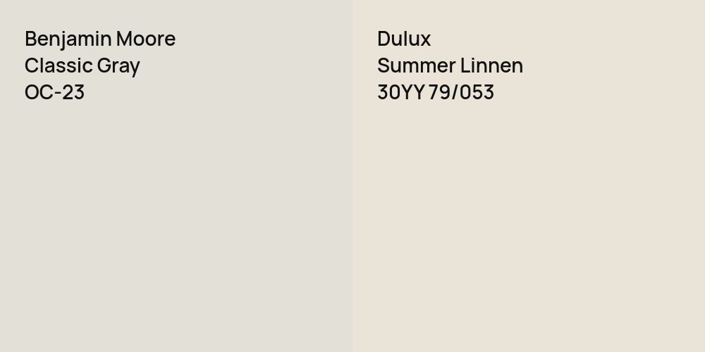 Benjamin Moore Classic Gray vs. Dulux Summer Linnen