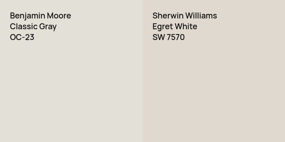 Benjamin Moore Classic Gray vs. Sherwin Williams Egret White