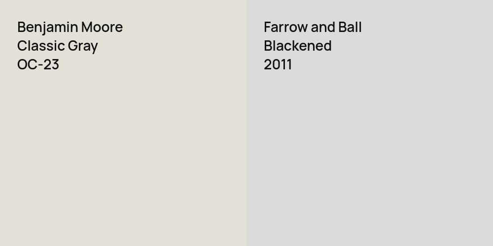 Benjamin Moore Classic Gray vs. Farrow and Ball Blackened