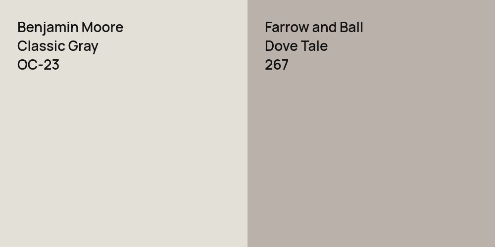 Benjamin Moore Classic Gray vs. Farrow and Ball Dove Tale