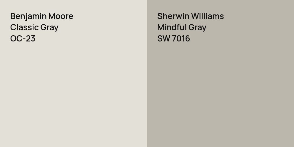 Benjamin Moore Classic Gray vs. Sherwin Williams Mindful Gray