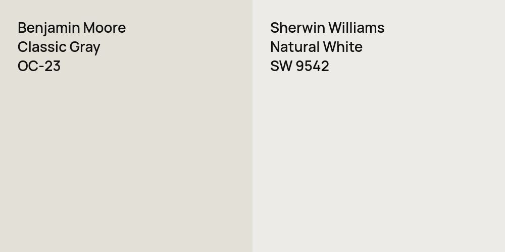 Benjamin Moore Classic Gray vs. Sherwin Williams Natural White