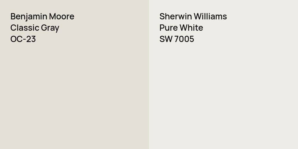 Benjamin Moore Classic Gray vs. Sherwin Williams Pure White