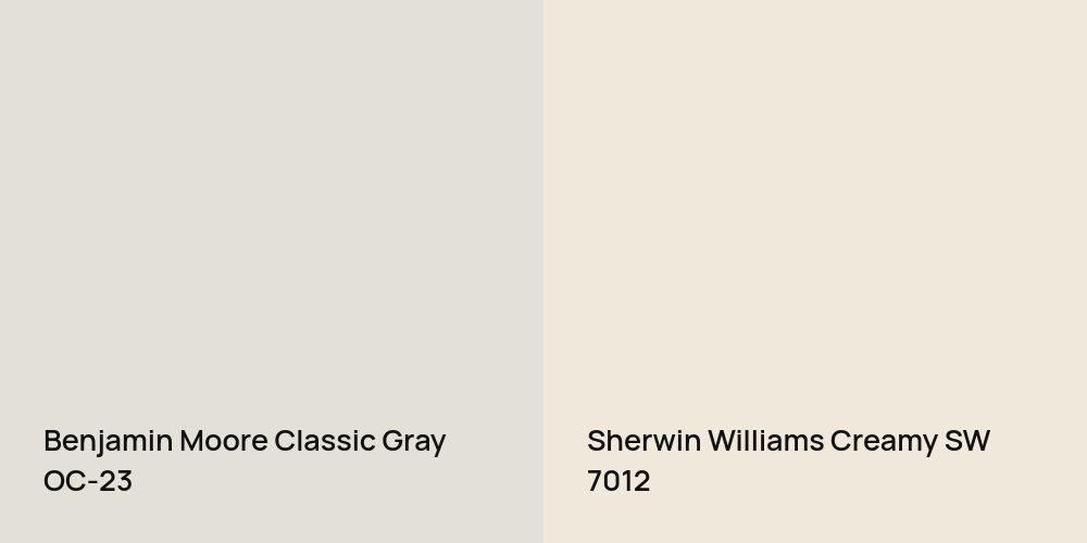 Benjamin Moore Classic Gray vs. Sherwin Williams Creamy