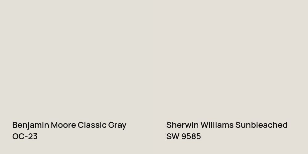 Benjamin Moore Classic Gray vs. Sherwin Williams Sunbleached