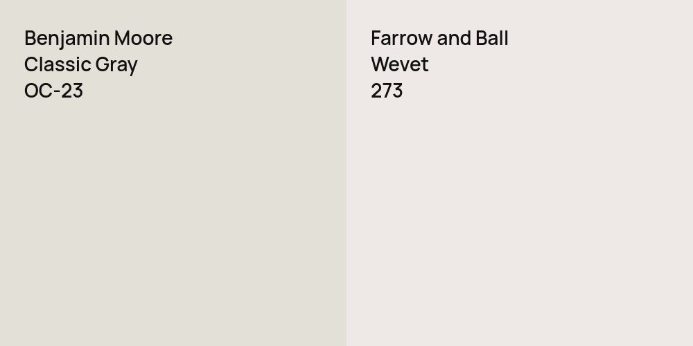 Benjamin Moore Classic Gray vs. Farrow and Ball Wevet