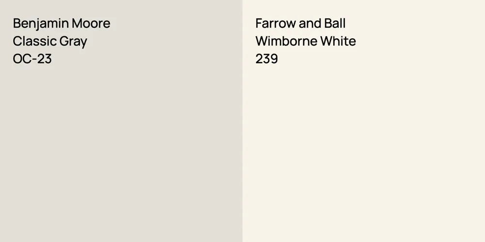 Benjamin Moore Classic Gray vs. Farrow and Ball Wimborne White