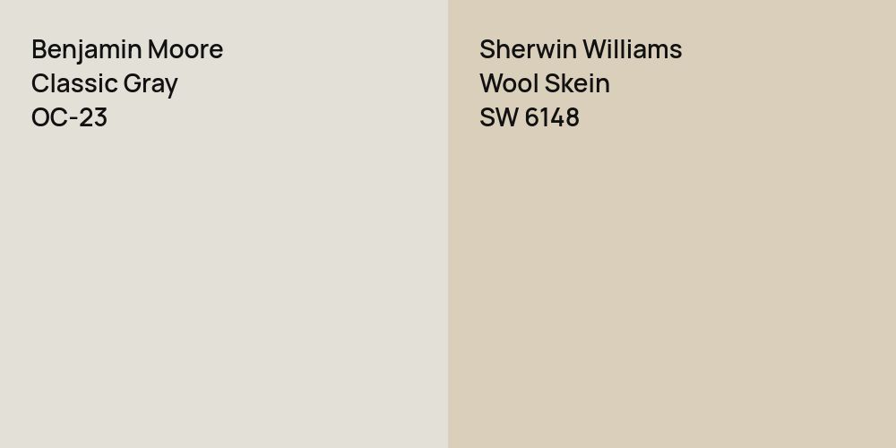 Benjamin Moore Classic Gray vs. Sherwin Williams Wool Skein