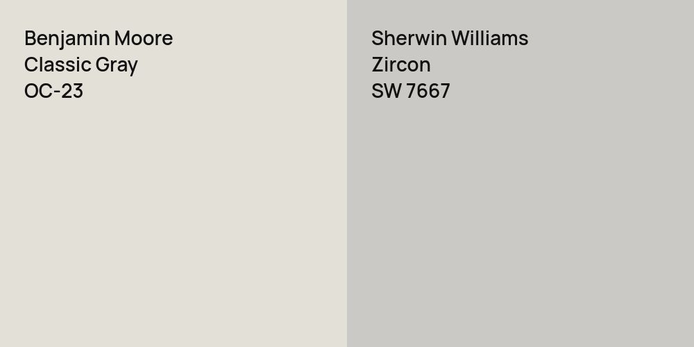 Benjamin Moore Classic Gray vs. Sherwin Williams Zircon