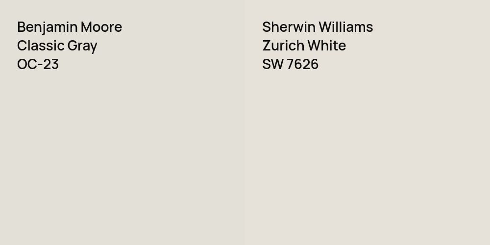 Benjamin Moore Classic Gray vs. Sherwin Williams Zurich White