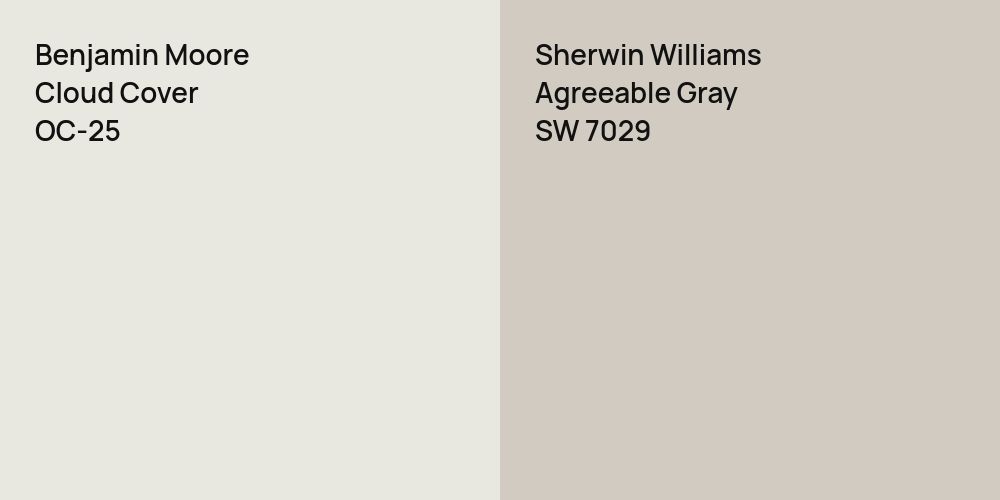 Benjamin Moore Cloud Cover vs. Sherwin Williams Agreeable Gray