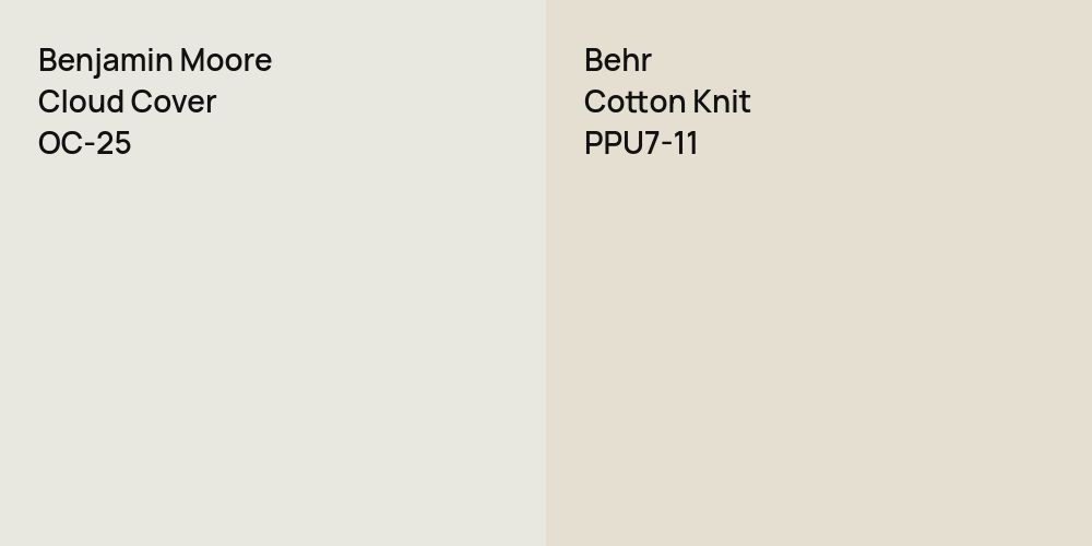 Benjamin Moore Cloud Cover vs. Behr Cotton Knit