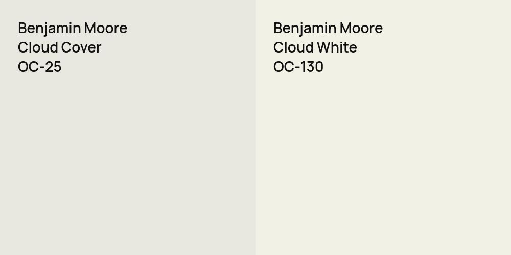 Benjamin Moore Cloud Cover vs. Benjamin Moore Cloud White