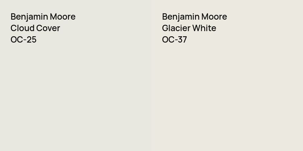 Benjamin Moore Cloud Cover vs. Benjamin Moore Glacier White