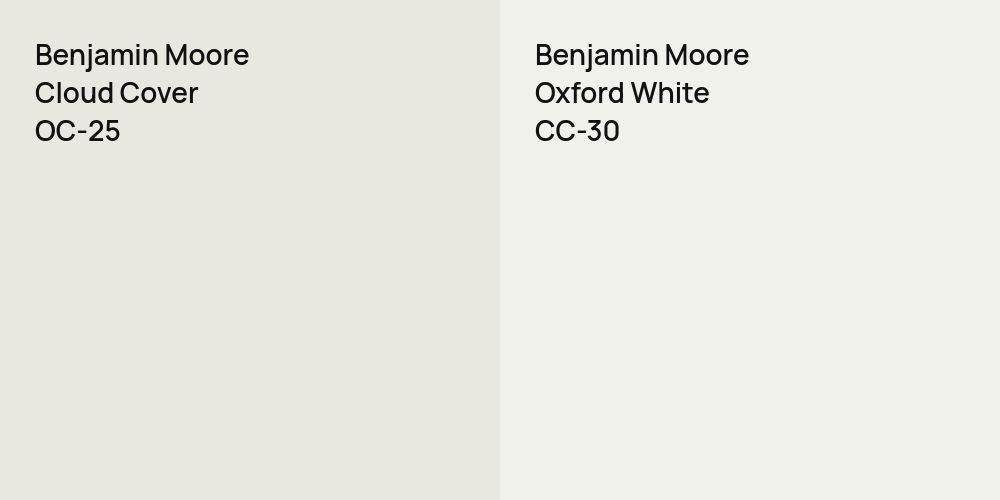 Benjamin Moore Cloud Cover vs. Benjamin Moore Oxford White