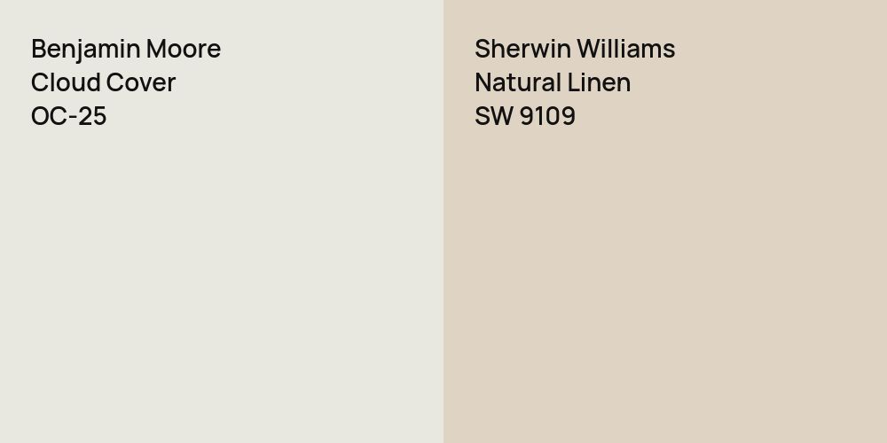 Benjamin Moore Cloud Cover vs. Sherwin Williams Natural Linen