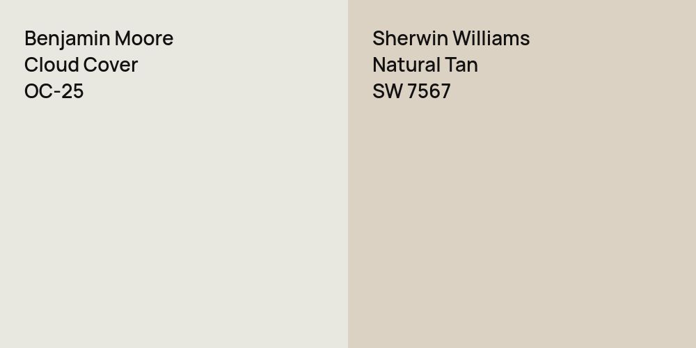 Benjamin Moore Cloud Cover vs. Sherwin Williams Natural Tan