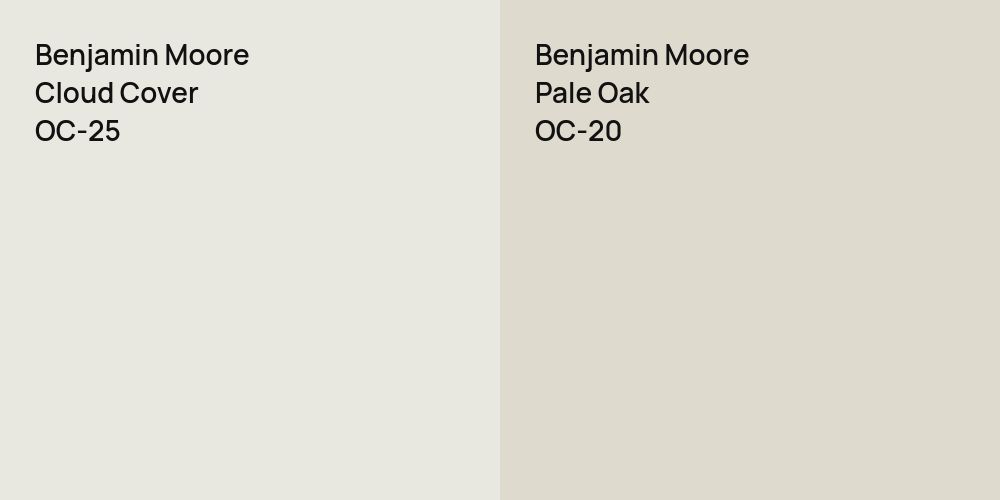 Benjamin Moore Cloud Cover vs. Benjamin Moore Pale Oak