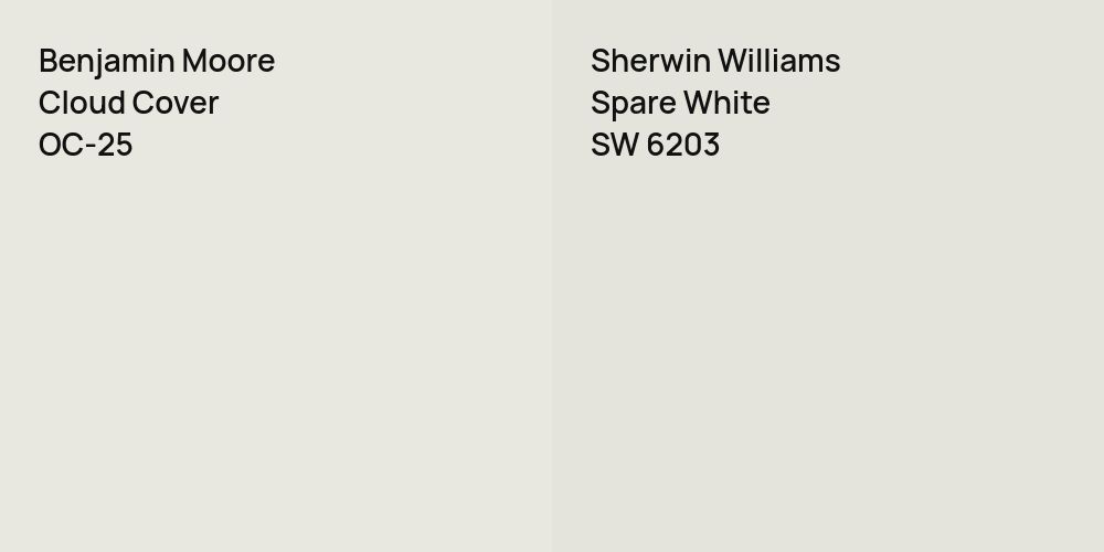 Benjamin Moore Cloud Cover vs. Sherwin Williams Spare White