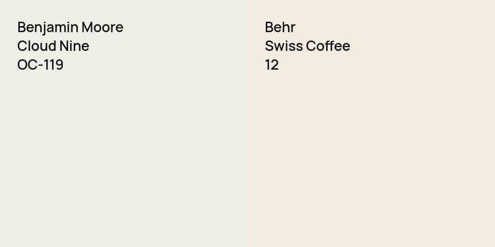 Benjamin Moore Cloud Nine vs. Behr Swiss Coffee