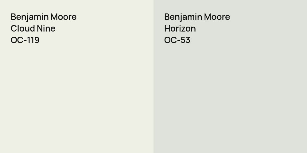 Benjamin Moore Cloud Nine vs. Benjamin Moore Horizon