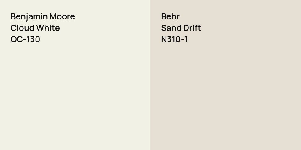 Benjamin Moore Cloud White vs. Behr Sand Drift