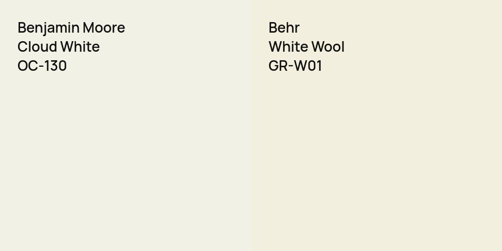 Benjamin Moore Cloud White vs. Behr White Wool