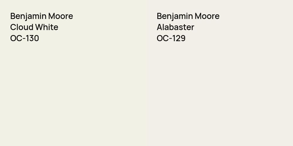 Benjamin Moore Cloud White vs. Benjamin Moore Alabaster