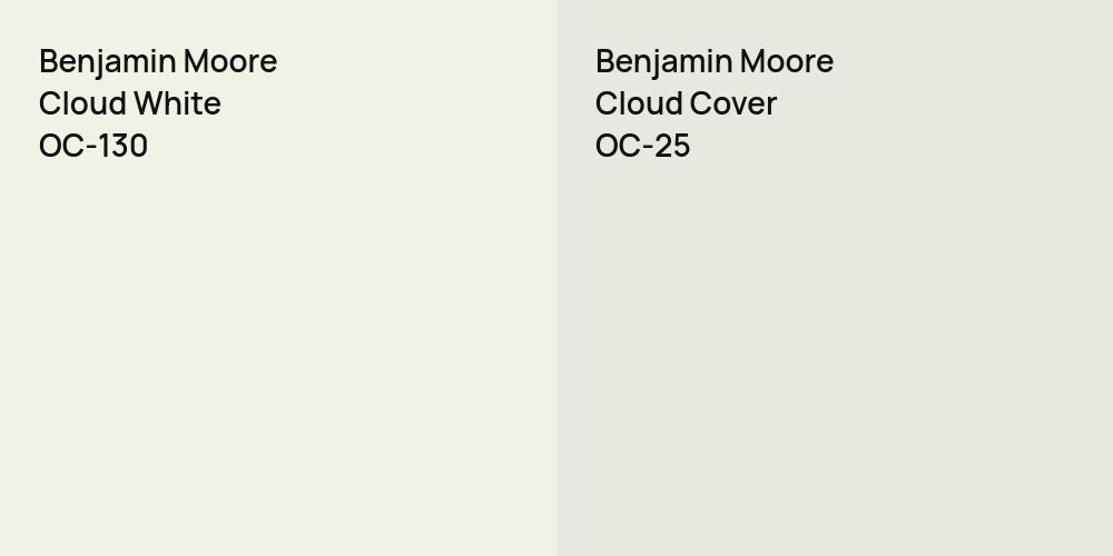 Benjamin Moore Cloud White vs. Benjamin Moore Cloud Cover