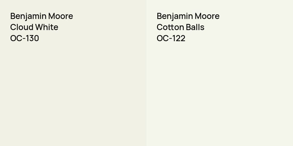 Benjamin Moore Cloud White vs. Benjamin Moore Cotton Balls