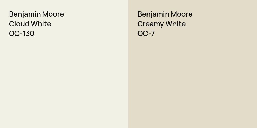 Benjamin Moore Cloud White vs. Benjamin Moore Creamy White