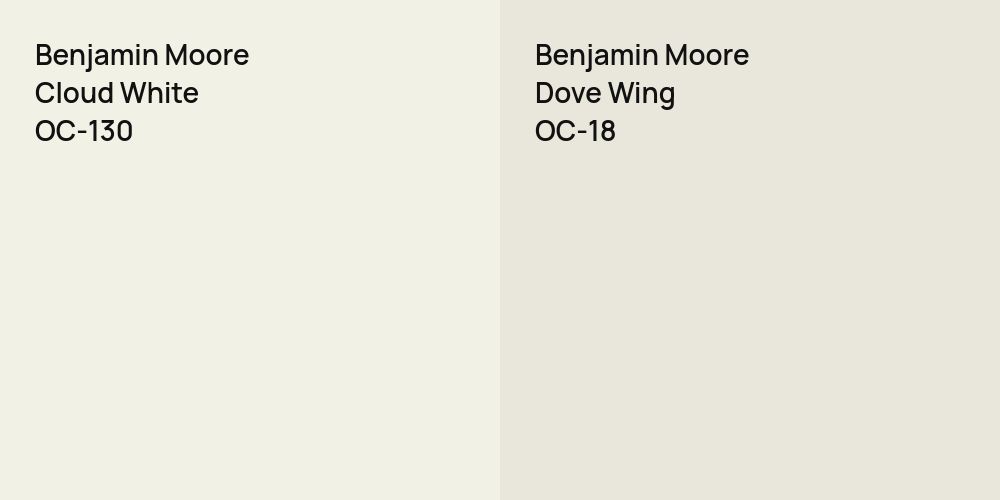 Benjamin Moore Cloud White vs. Benjamin Moore Dove Wing