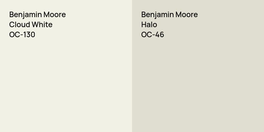 Benjamin Moore Cloud White vs. Benjamin Moore Halo