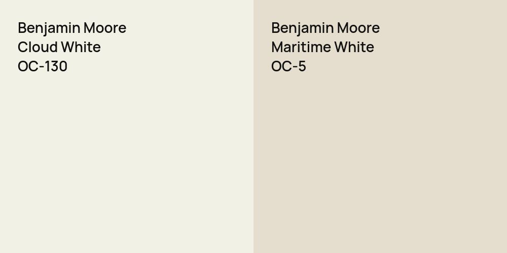 Benjamin Moore Cloud White vs. Benjamin Moore Maritime White