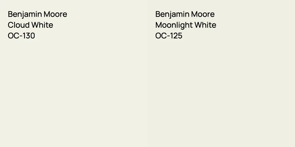 Benjamin Moore Cloud White vs. Benjamin Moore Moonlight White