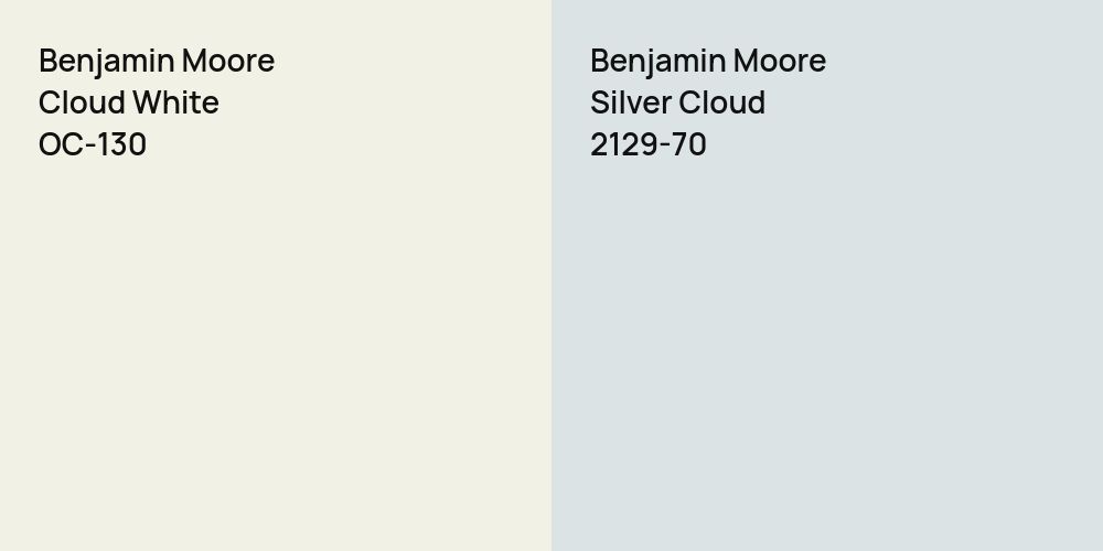 Benjamin Moore Cloud White vs. Benjamin Moore Silver Cloud