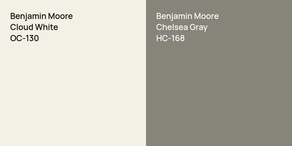 Benjamin Moore Cloud White vs. Benjamin Moore Chelsea Gray