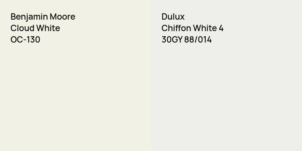 Benjamin Moore Cloud White vs. Dulux Chiffon White 4