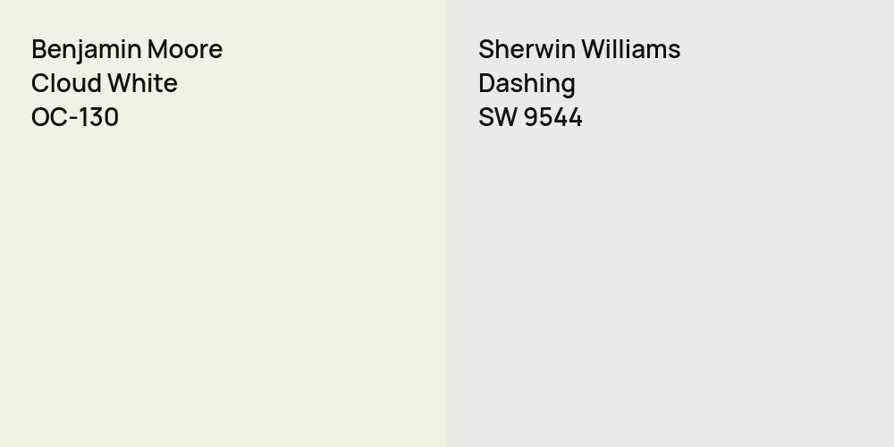 Benjamin Moore Cloud White vs. Sherwin Williams Dashing