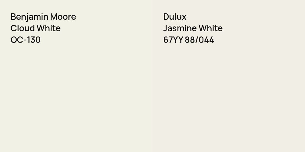 Benjamin Moore Cloud White vs. Dulux Jasmine White