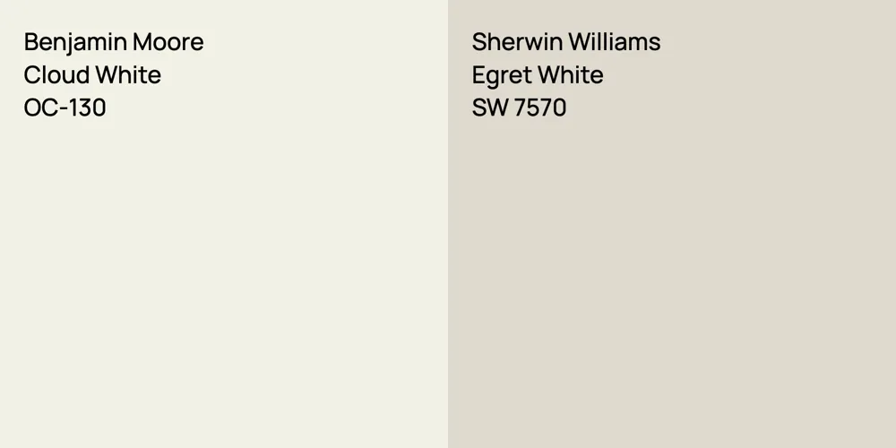 Benjamin Moore Cloud White vs. Sherwin Williams Egret White