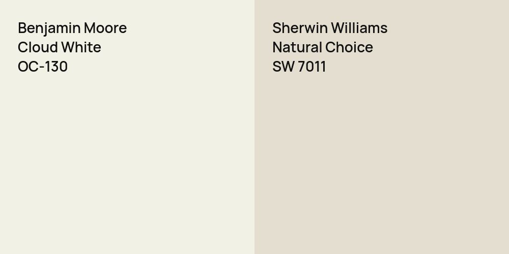 Benjamin Moore Cloud White vs. Sherwin Williams Natural Choice